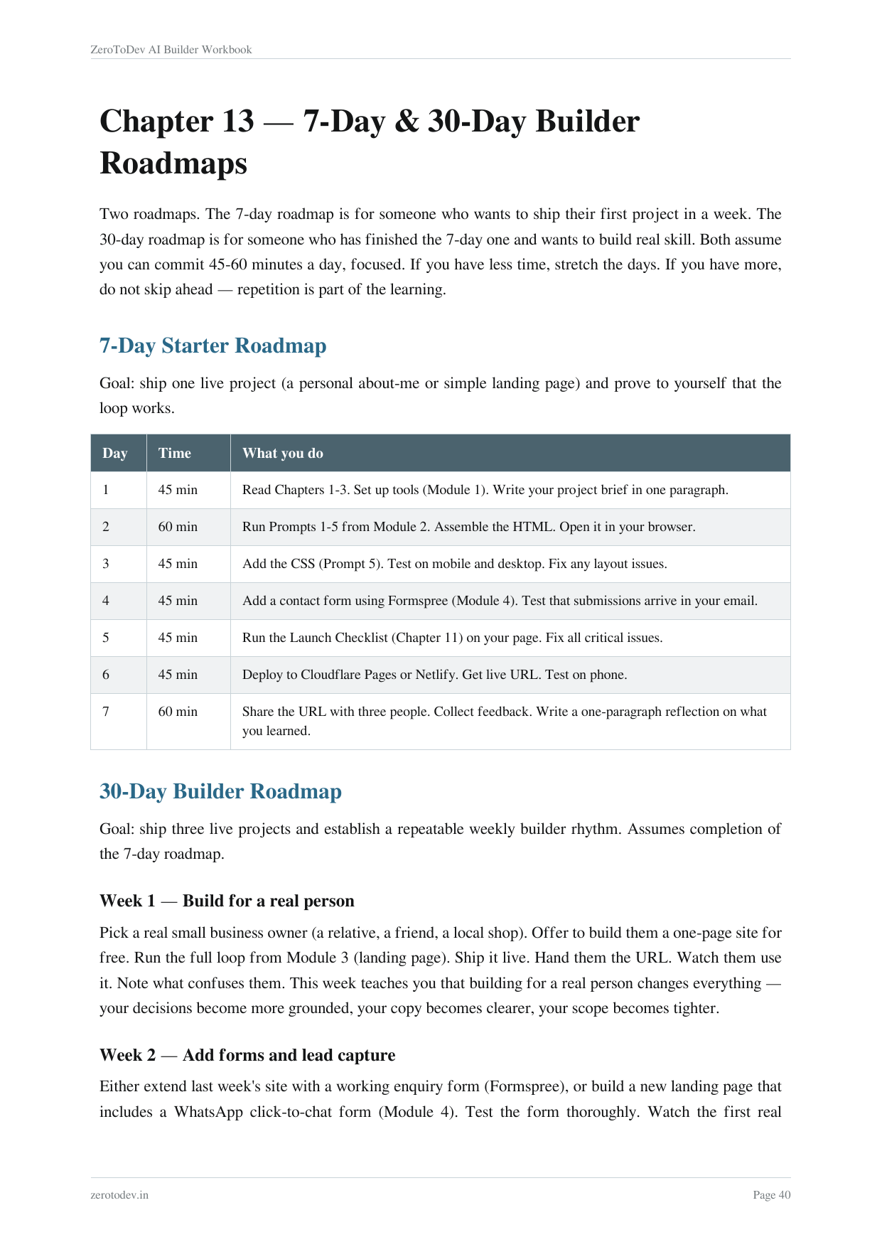 The 7 day and 30 day roadmaps written out day by day